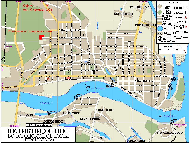 Расположение объектов